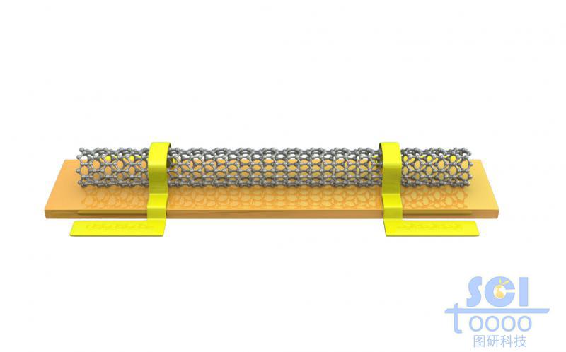 器件基底上的碳納米管