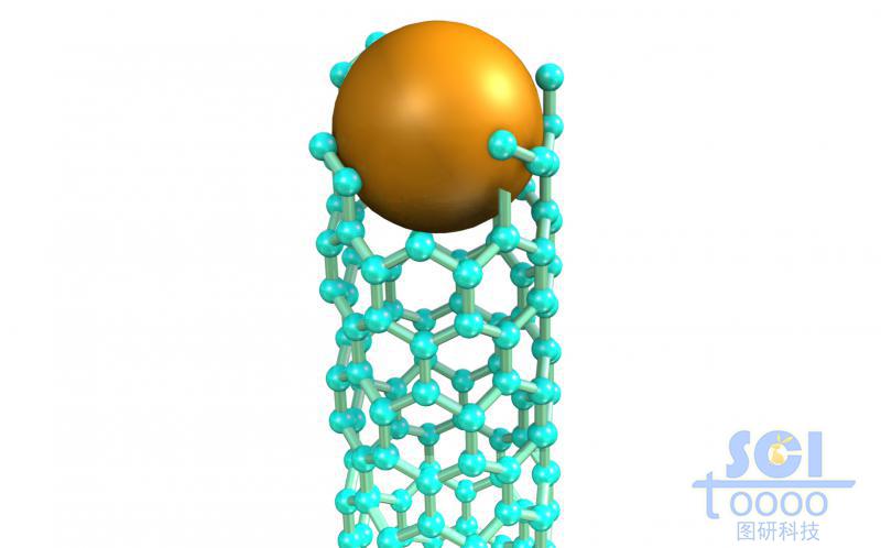 armchair邊的碳管自合成時的頂端結(jié)構(gòu)