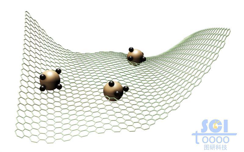 起伏的石墨烯表面附著帶聚合物的硅顆粒