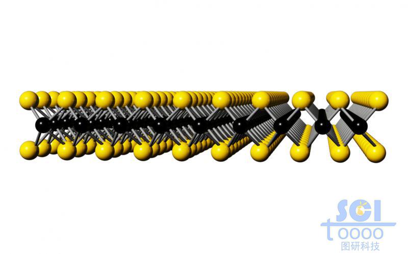 標(biāo)準(zhǔn)硫化鉬片層結(jié)構(gòu)