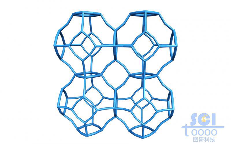 MOF分子籠結(jié)構(gòu)