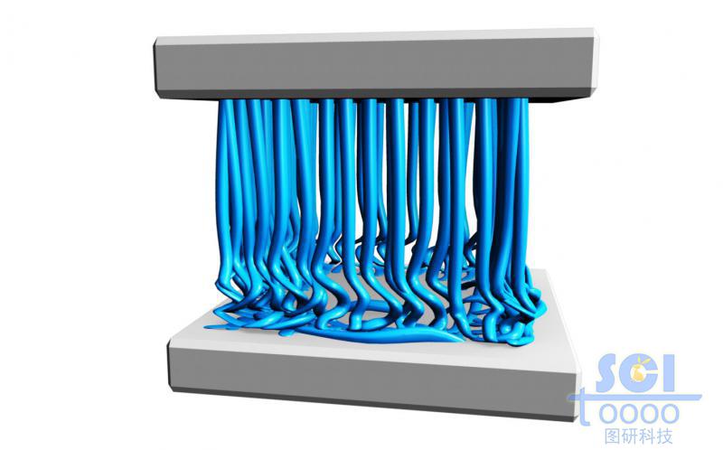 受壓彎曲的碳納米管/纖維束陣列