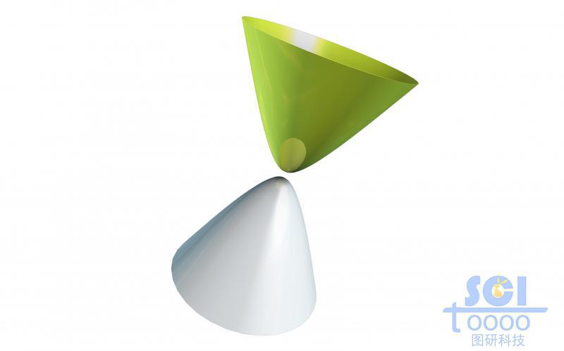 外爾點(diǎn)的噴射軌跡示意結(jié)構(gòu)