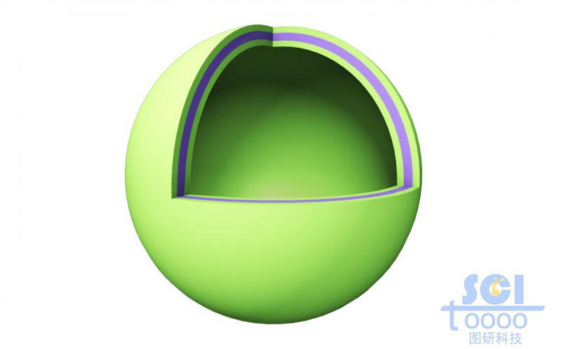 三層夾心的空心核殼結(jié)構(gòu)