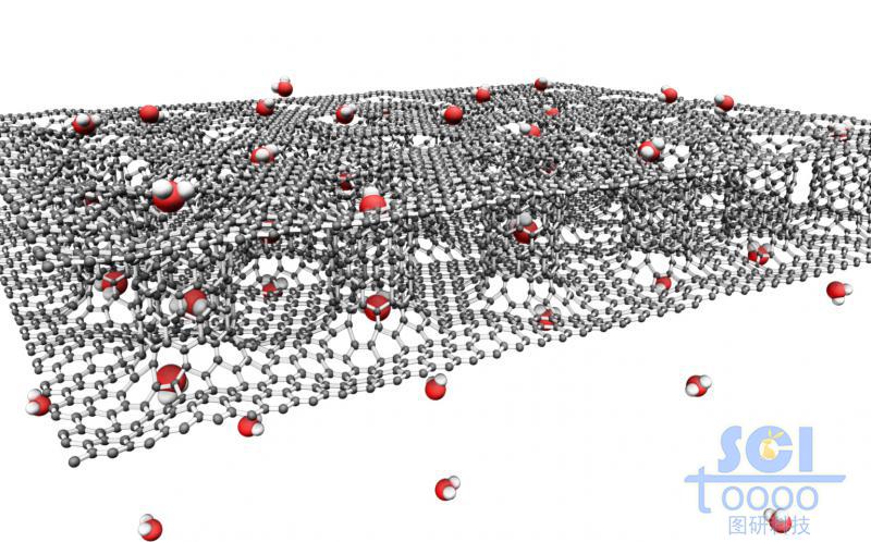 帶通道的碳納米膜
