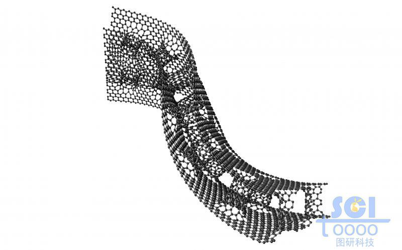 帶通道的碳納米膜