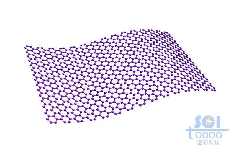 大片起伏的石墨烯結(jié)構(gòu)