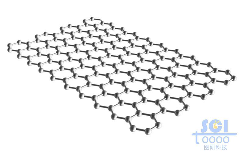 標(biāo)準(zhǔn)石墨烯片