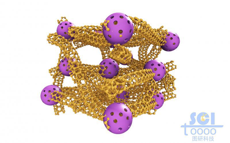 碳管堆積形成的網(wǎng)絡(luò)骨架