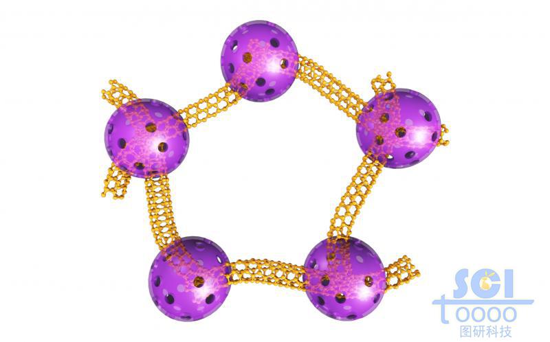 多孔催化球鏈接的碳管