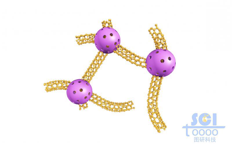 多孔催化球鏈接的碳管