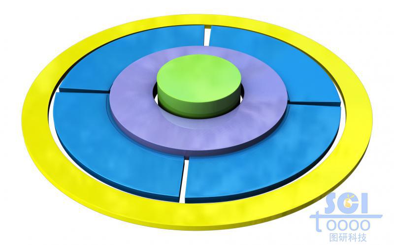 四層基底臺(tái)