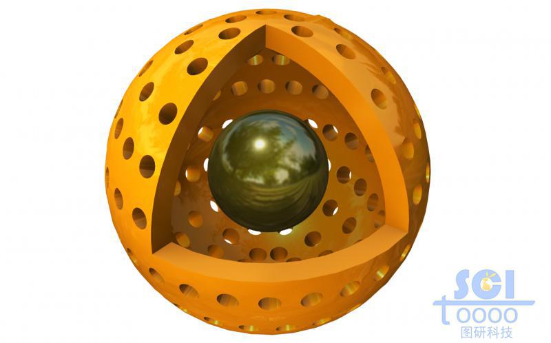 內(nèi)部有金屬球心的介孔中空球