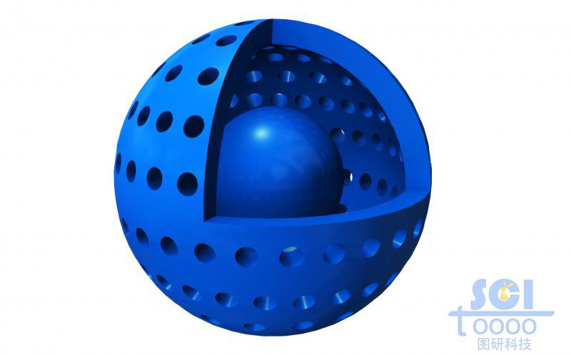 內(nèi)部有球心的介孔中空球