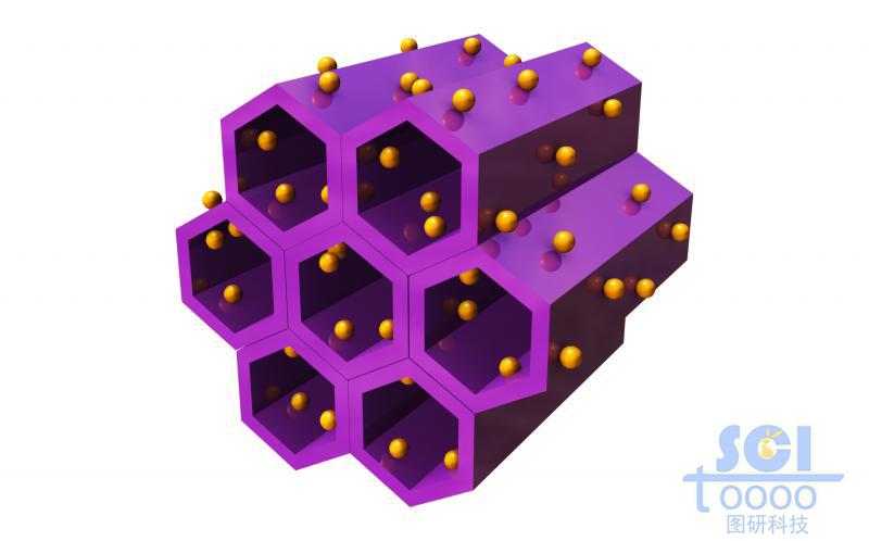 鑲嵌有機(jī)基團(tuán)的六邊形中空管道