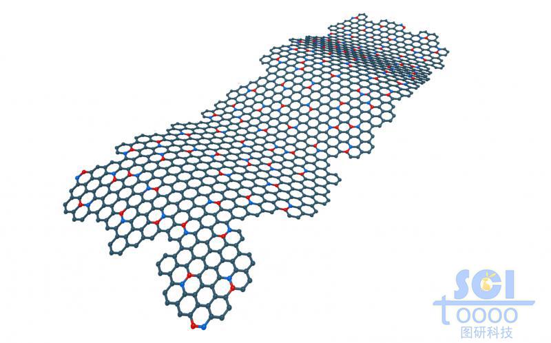 氮摻雜的帶缺失的石墨烯片