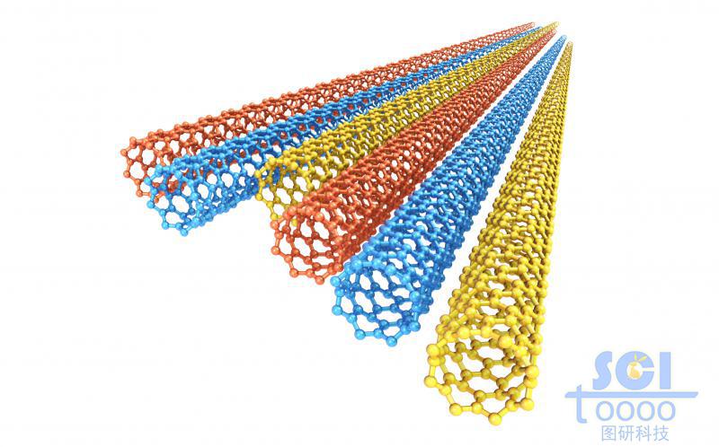 多跟并列向遠(yuǎn)方延伸的碳納米管