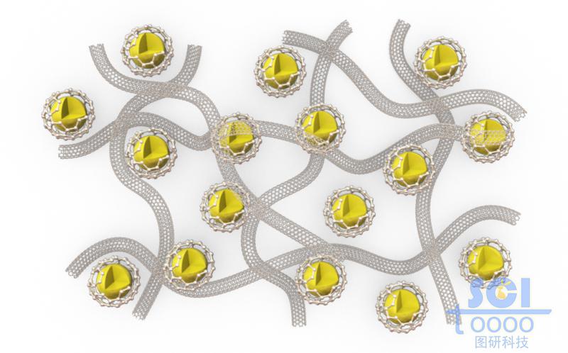 表面包裹石墨烯的雙層球與碳納米管的纏繞