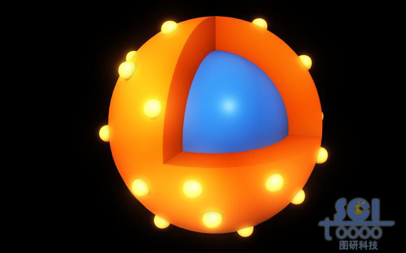 鑲嵌熒光基團(tuán)的八分之一切口的實(shí)心核殼結(jié)構(gòu)