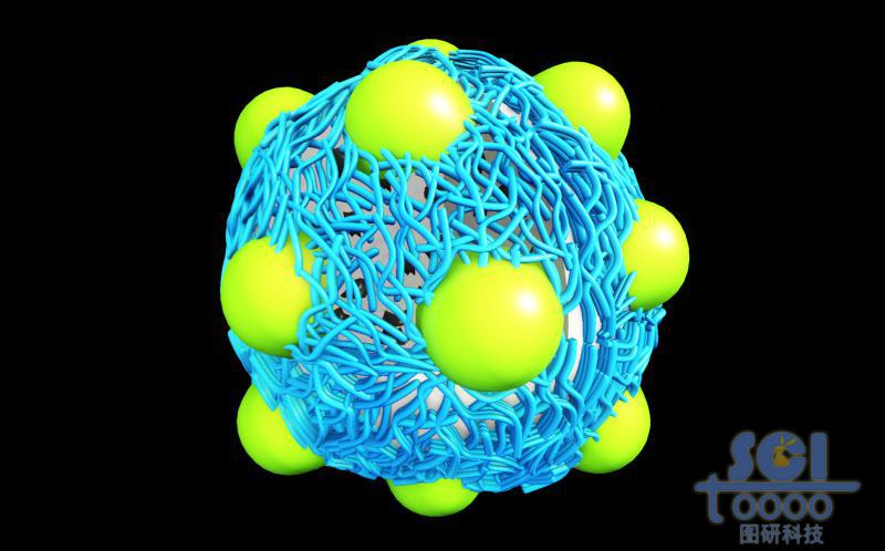 帶熒光綠色ICG的透明質酸納米顆粒/納米藥物球