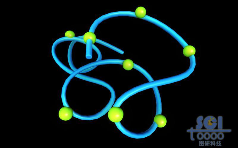 表面偶聯(lián)有熒光綠色ICG的透明質(zhì)酸