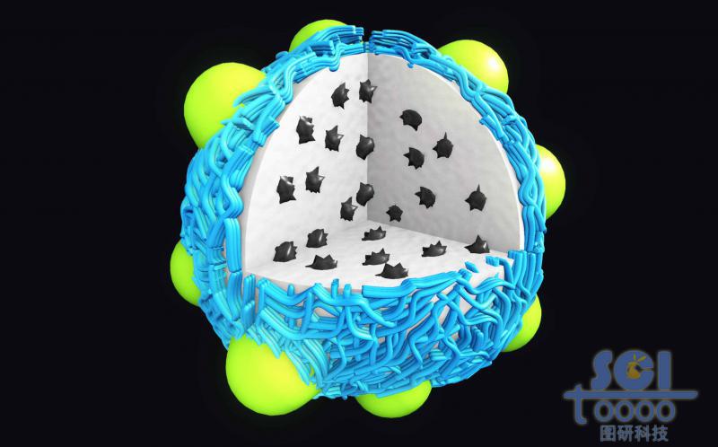 帶熒光綠色I(xiàn)CG