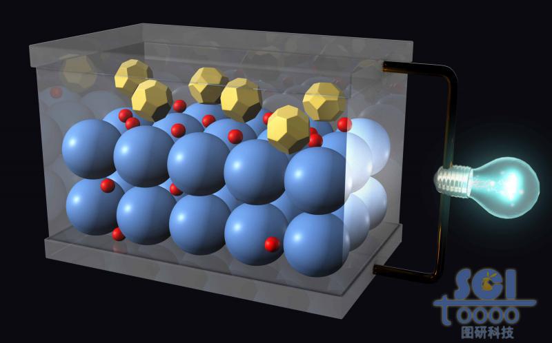 電池結(jié)構(gòu)