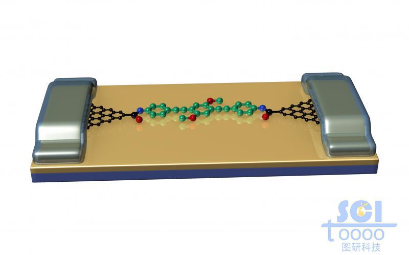 石墨烯電極對其他小分子的測定