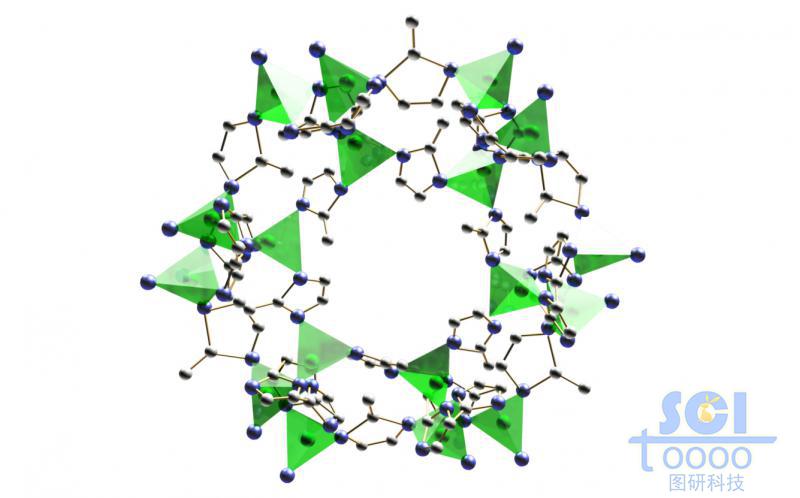 MOF分子籠結(jié)構(gòu)