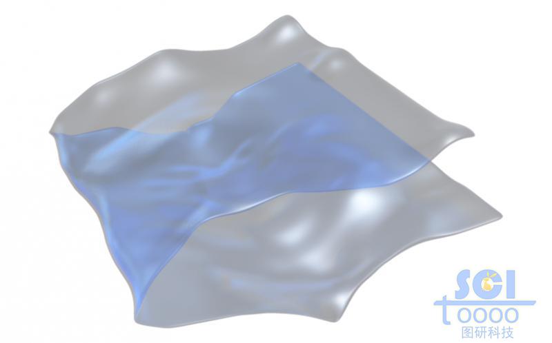 折疊的夾層狀透明膜