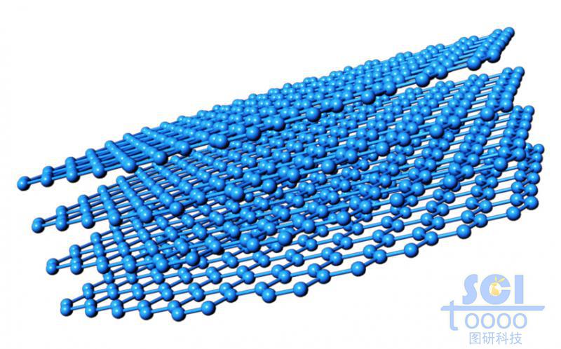 平行的標(biāo)準(zhǔn)石墨烯片