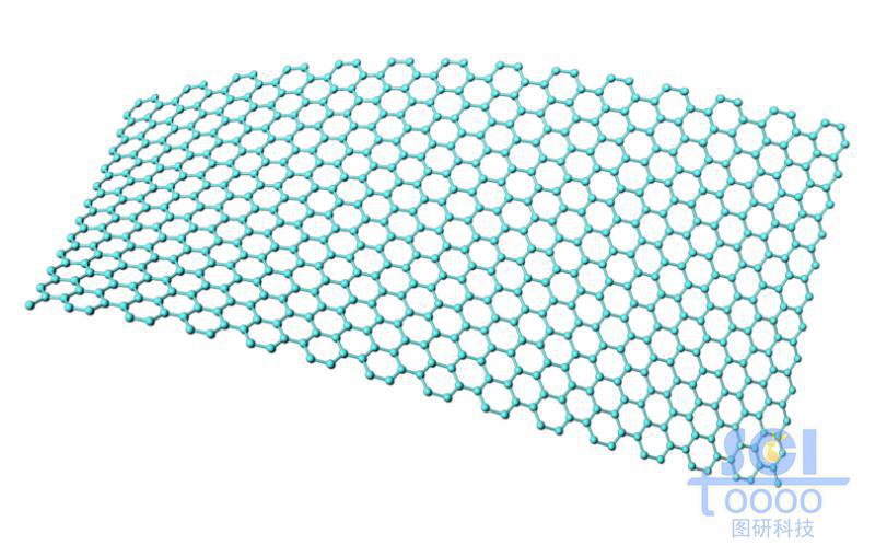 起伏的石墨烯結(jié)構(gòu)