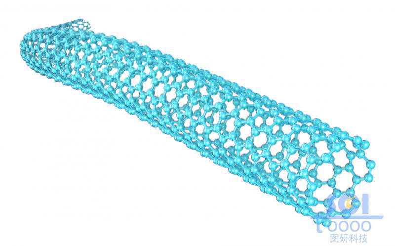 長(zhǎng)碳管/碳納米管