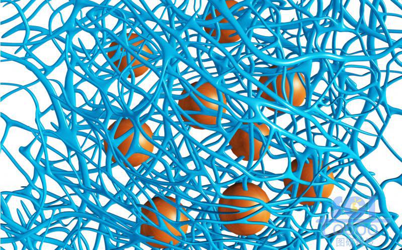 高分子鏈段交錯(cuò)形成網(wǎng)狀結(jié)構(gòu)內(nèi)包裹微球/小分子