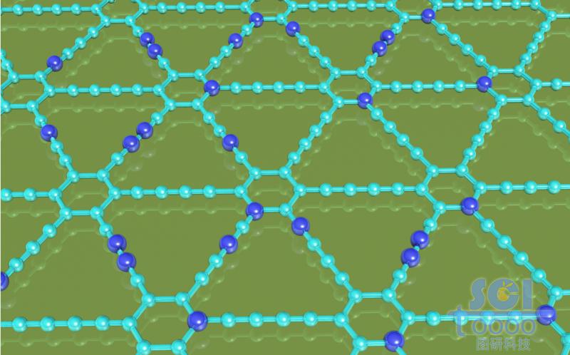 網(wǎng)狀石墨炔結(jié)構(gòu)