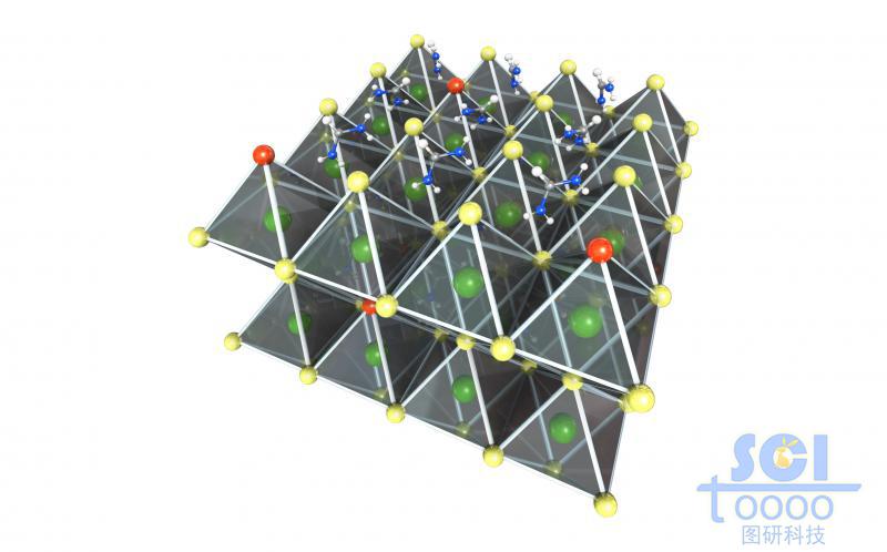 八面體晶體結(jié)構(gòu)陣列