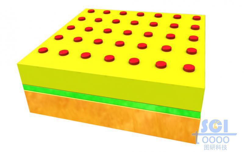 多功能金屬-半導(dǎo)體傳感器件