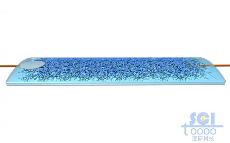 柔性可穿戴傳感器/柔性復(fù)合膜材料