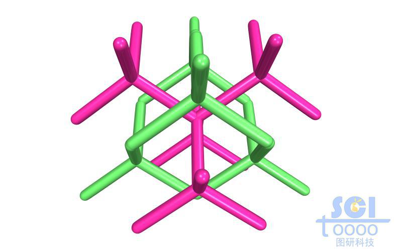 雙連續(xù)立方結(jié)構(gòu)