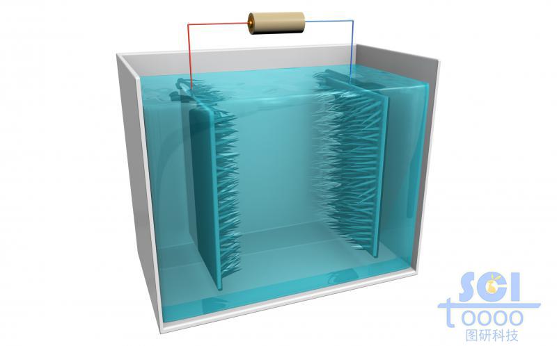 電池結(jié)構(gòu)