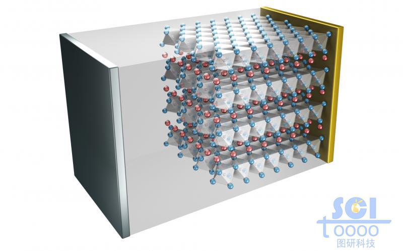 電池結(jié)構(gòu)