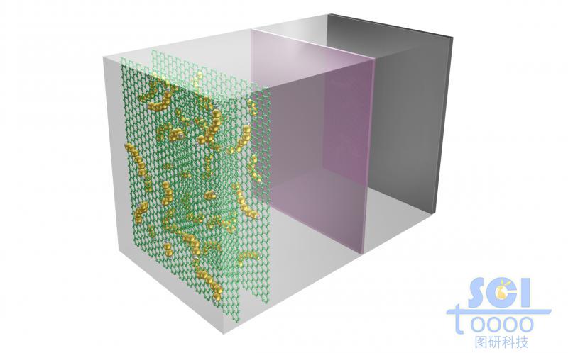 電池結(jié)構(gòu)