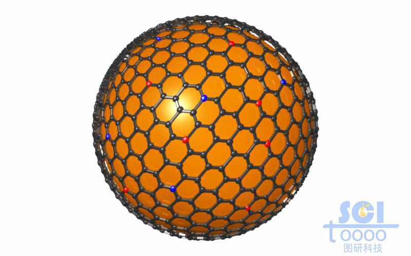 表面包裹雜化六元環(huán)石墨烯的金屬球