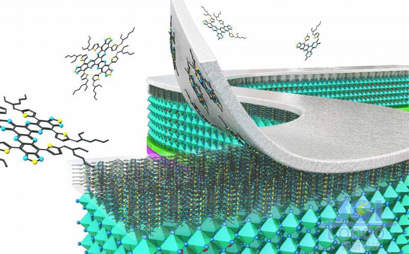 鈣鈦礦與小分子復(fù)合材料
