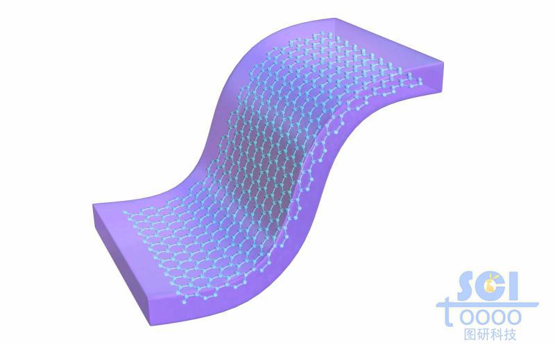 封裝在透明膜中的石墨烯
