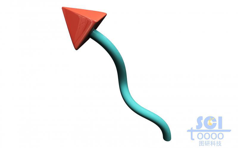 靶頭/靶頭單體模式圖