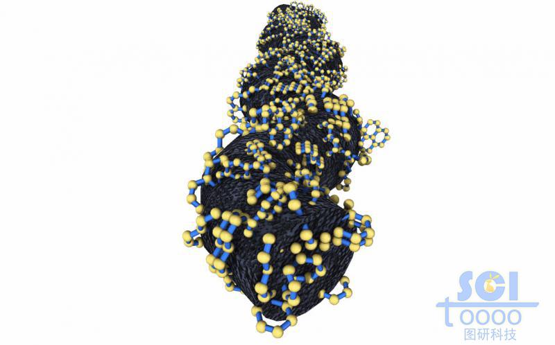 氮摻雜的改性石墨